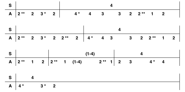 Schermata 2019-04-17 alle 10.53.42.png