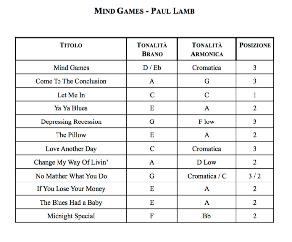 Schermata 2020-05-02 alle 13.05.28